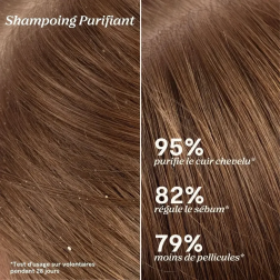 Champú purificante ecológico LAO Care (200 ml) - Cabello graso | Salle d'ô