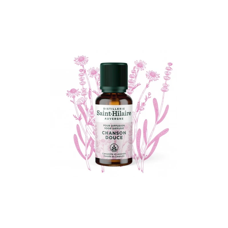 Oils - Sweet Song - 30ml